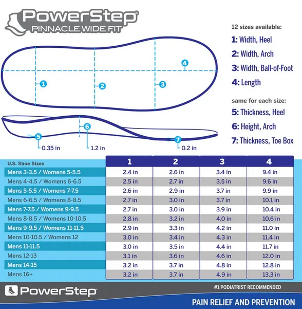 PowerStep Wide Insoles