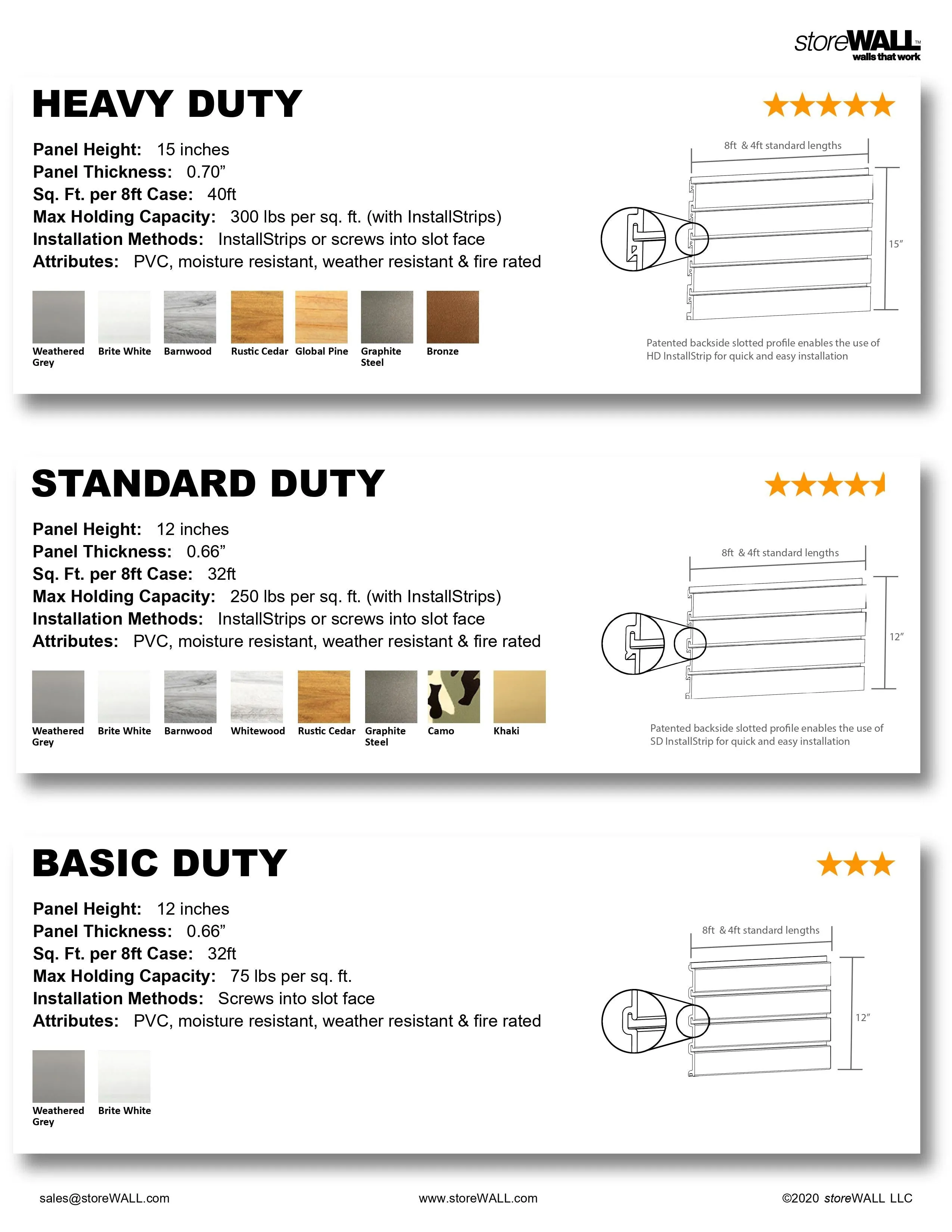 storeWALL Standard Duty Winter Sports Package